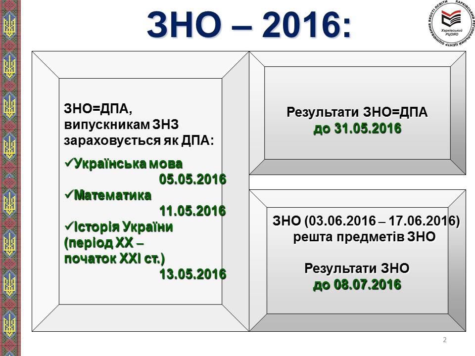 Когда будут результаты зно 2018 по украинскому Когда будут результаты зно 2018 по украинскому